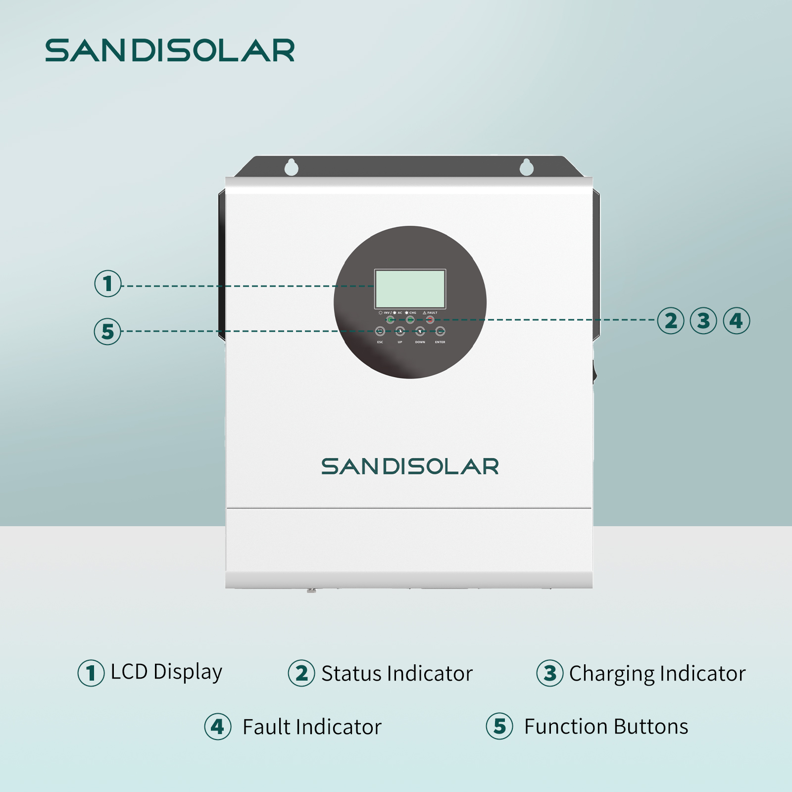 SANDISOLAR 3000W 24V 110V/120V - Inverter Pure Sine Wave 60Hz 120V 3000W review and price
